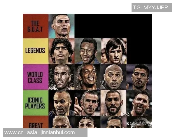 改变足球历史的19位传奇人物及其对这项运动的深远影响